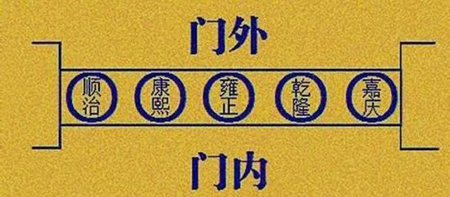 過年大門口一定記得放3樣東西,來年財運越來越旺,越住越富裕