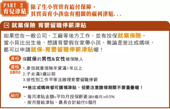 【 全職媽媽們注意囉~~在家帶孩子也有補助津貼囉,還沒申請的可以參考一下唷,別喪失自己的權益 】