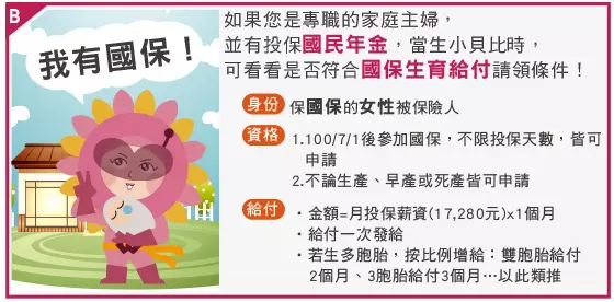 【 全職媽媽們注意囉~~在家帶孩子也有補助津貼囉,還沒申請的可以參考一下唷,別喪失自己的權益 】