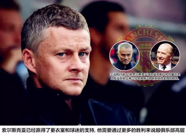 曼聯拿下一場硬仗 索聖重置博格巴模塊兩條大腿復活