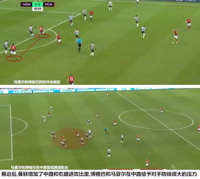 曼聯拿下一場硬仗 索聖重置博格巴模塊兩條大腿復活