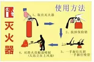 高樓失火該「往上」跑還是「往下」跑?消防知識要知道,關鍵時刻可以救自己一命!