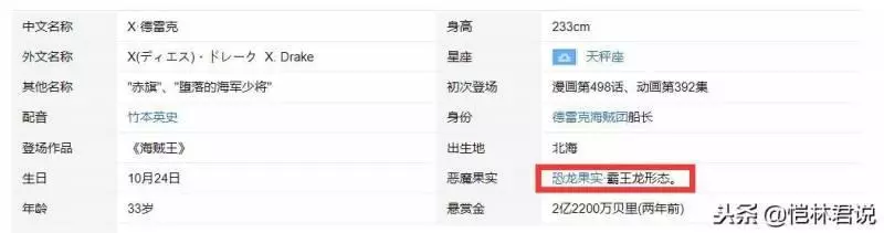 《海賊王》新人龍龍果實擁有者pagone,原型棘背龍,山治危在旦夕