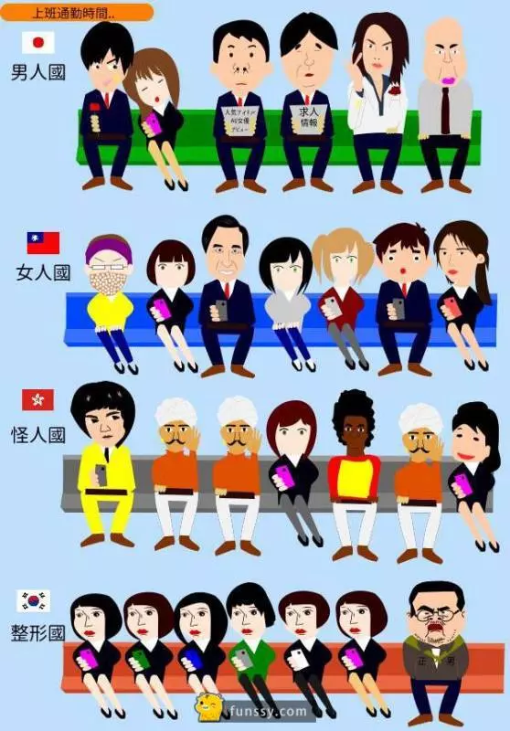 研究顯示「臺港日韓」四國男生的最好最差的項目!原來臺男的優勢是在...XDXD