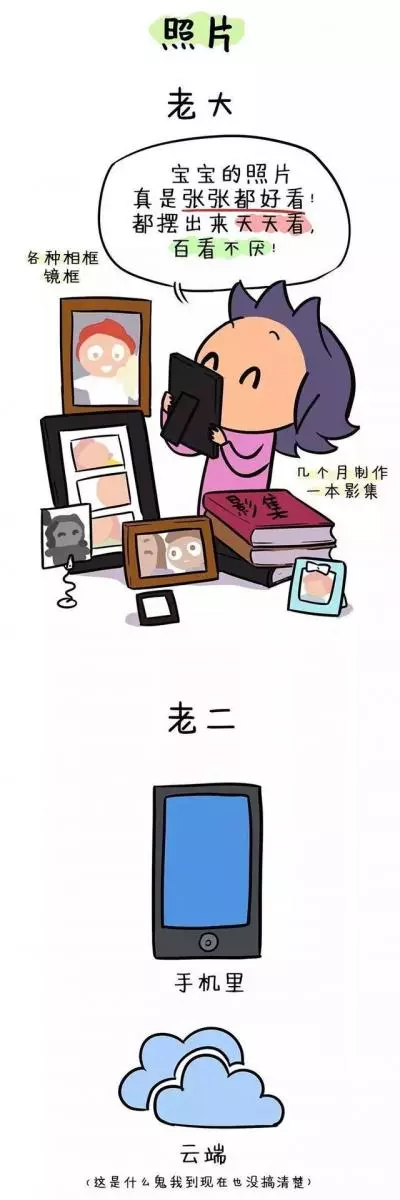 老二為什麼總比老大更聰明?一個媽媽曬出16張圖告訴你為什麼