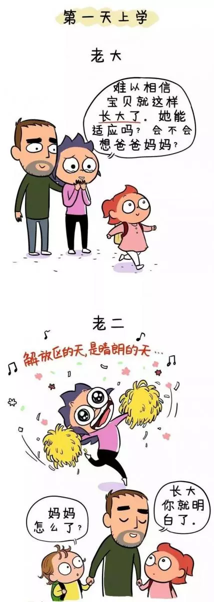 老二為什麼總比老大更聰明?一個媽媽曬出16張圖告訴你為什麼