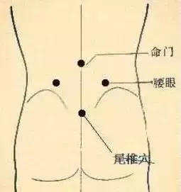 對著牆,做一個動作,十病除九,很多人受益