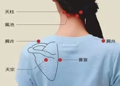 藥王孫思邈曾說,此穴無所不治!3個動作拉開它,大病惡疾都遠離!記得推薦給好友們都看看~