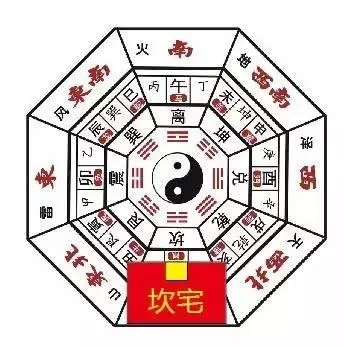 這幾種房子不聚財,你家房子中招了嗎?