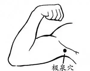 找到「排污口」,把濕毒排出去!