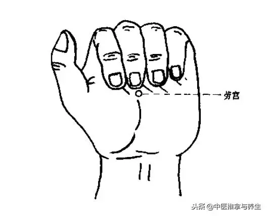心火旺很傷身,中醫穴位按摩可降心火