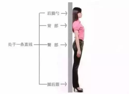 如果經常靠牆站,有這5個好處,不要忽略這個小動作