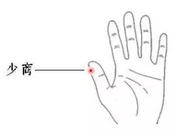 20種病症的針灸取穴及操作手法精華總結(收了吧!)