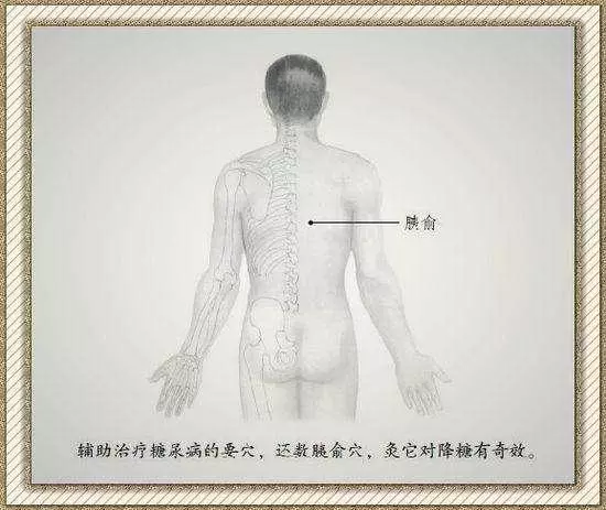 20種病症的針灸取穴及操作手法精華總結(收了吧!)