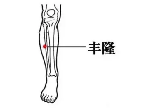 20種病症的針灸取穴及操作手法精華總結(收了吧!)