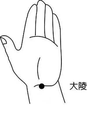 20種病症的針灸取穴及操作手法精華總結(收了吧!)
