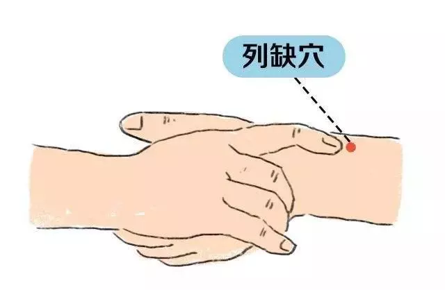 20種病症的針灸取穴及操作手法精華總結(收了吧!)