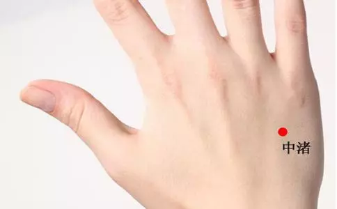 穴位養生:耳前按摩3分鐘,消除耳鳴暈眩、牙疼頭痛!