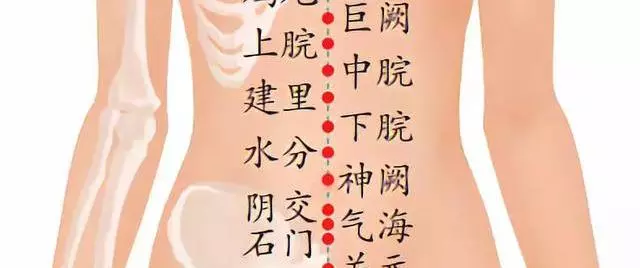 防胃病+養胃攻略!收了吧!