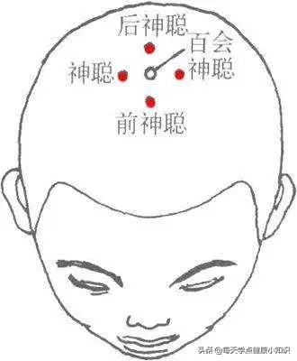 專治失眠的3個穴位,每天按1按,失眠、心悸、頭痛全部拿下