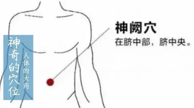 三九四九凍死豬狗!中醫教你巧按穴位讓身體快速升溫