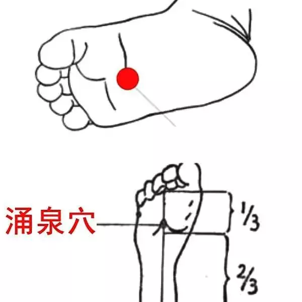 三九四九凍死豬狗!中醫教你巧按穴位讓身體快速升溫