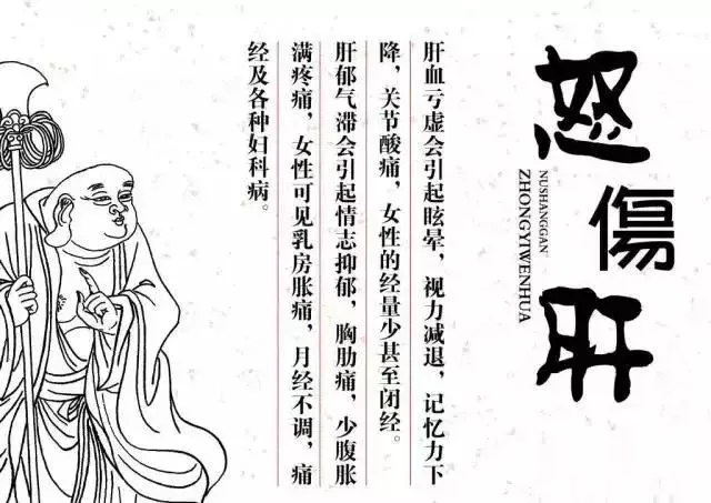 情緒與疾病:中醫講七情與五臟的關係!