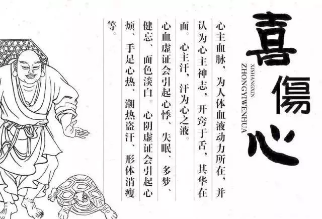情緒與疾病:中醫講七情與五臟的關係!