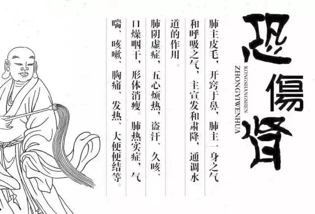 情緒與疾病:中醫講七情與五臟的關係!