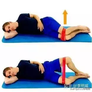 如何鍛煉膝蓋髕骨的穩定性?