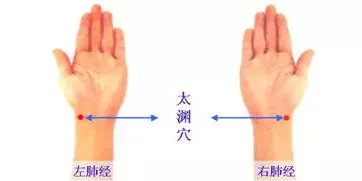 穴位養生堂:每次1~3分鐘,按按手腕改善口臭、失眠、胃痛!