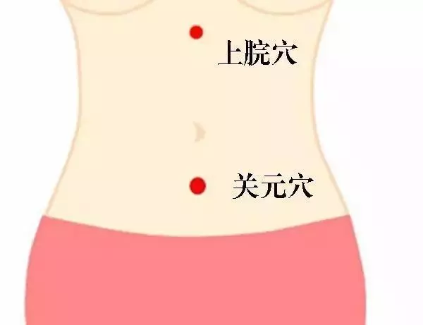 穴位養生堂:每次1~3分鐘,按按手腕改善口臭、失眠、胃痛!