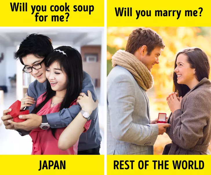 求婚=雇廚師?16個證明日本活在另一個平行時空的「日本驚奇事」