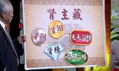 養腎黃金期到了!從現在開始喝它,手腳不涼腰不酸,精力十足!