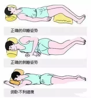 這樣睡覺特別容易夢中猝死,有高血壓高血脂的人尤其要注意了!