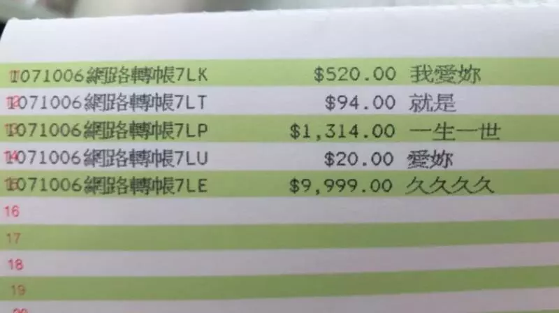老公耍浪漫「帥氣轉帳5次」當禮物 藏告白密碼網卻笑:愛她就別分開轉!