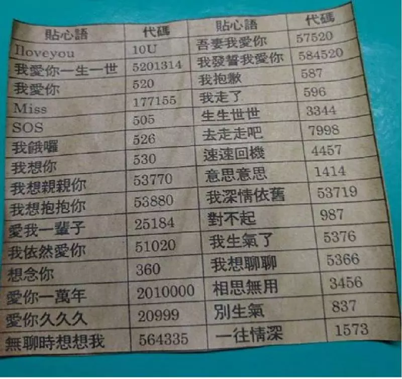 老公耍浪漫「帥氣轉帳5次」當禮物 藏告白密碼網卻笑:愛她就別分開轉!