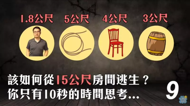 誰才是真兇?「超燒腦推理猜謎3連發」 被鎖在淹水房間裡得靠自己逃出去!