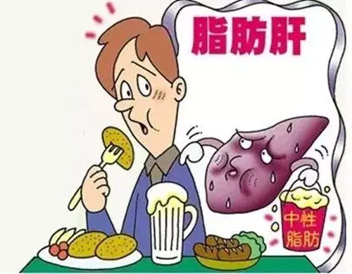 每天10分鐘,專減大肚腩,練出馬甲線,太牛了!