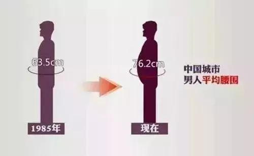 每天10分鐘,專減大肚腩,練出馬甲線,太牛了!
