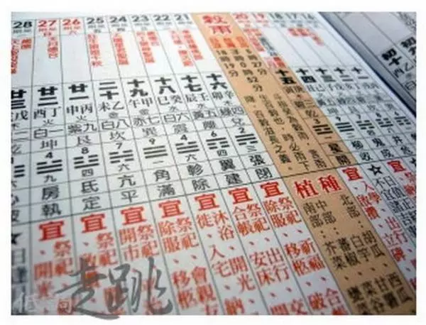 你的農曆生日是哪天,就註定了你是什麼樣的人!太準了,千萬別錯過!