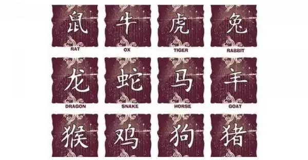 根據自己的生肖,查查你是什麼命!