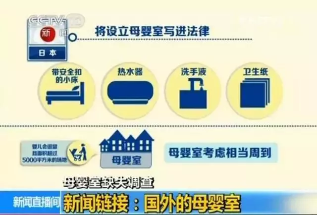 看完日本母嬰室,中國媽媽不淡定了:是我們矯情,還是太將就?