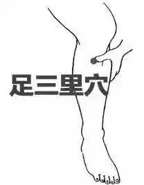 百病都從濕氣起,找到身體排濕口,治病就成了一半!