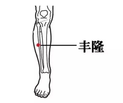 百病都從濕氣起,找到身體排濕口,治病就成了一半!