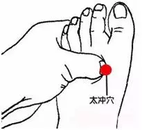 身上有這7個「控血壓開關」,每天按一按,血壓不用愁