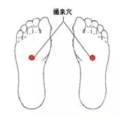 身上有這7個「控血壓開關」,每天按一按,血壓不用愁