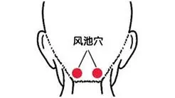 身上有這7個「控血壓開關」,每天按一按,血壓不用愁
