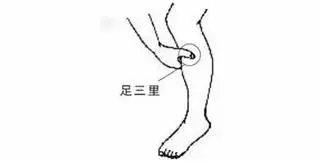 身上有這7個「控血壓開關」,每天按一按,血壓不用愁