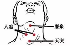 身上有這7個「控血壓開關」,每天按一按,血壓不用愁